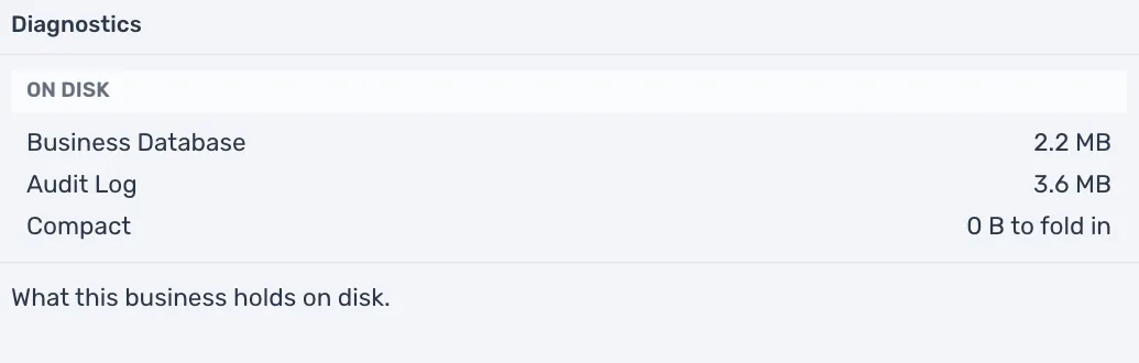 The Diagnostics window: On Disk with Business Database, Audit Log and Compact, each with a size