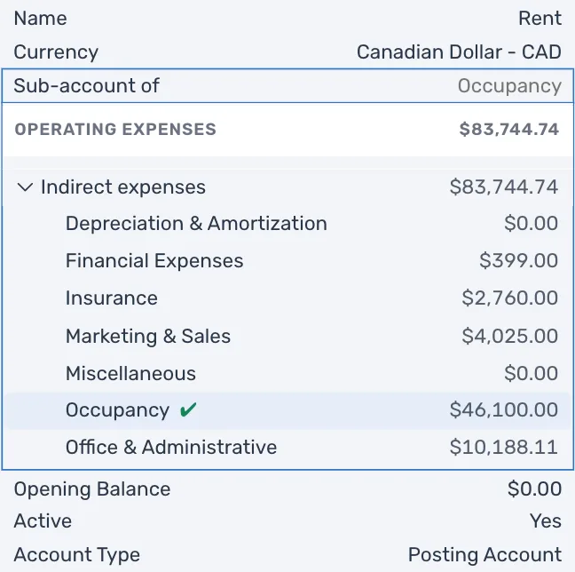 Rent's Account Details with Sub-account of open: Operating Expenses, Indirect expenses and the group accounts under it, with Occupancy ticked