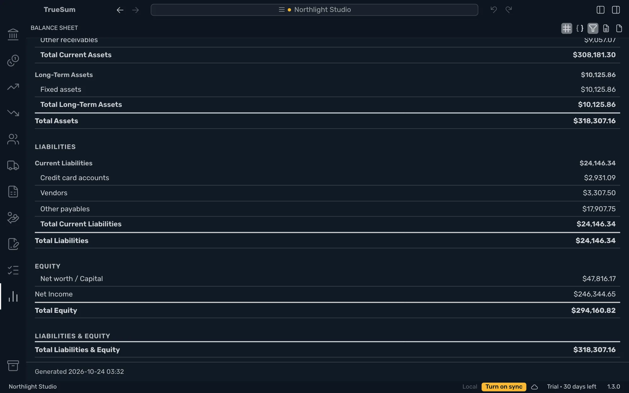 The Balance Sheet as of today with both sidebars closed and scrolled to its end: Total Assets, then Liabilities and Equity each with a total, and Total Liabilities & Equity equal to Total Assets
