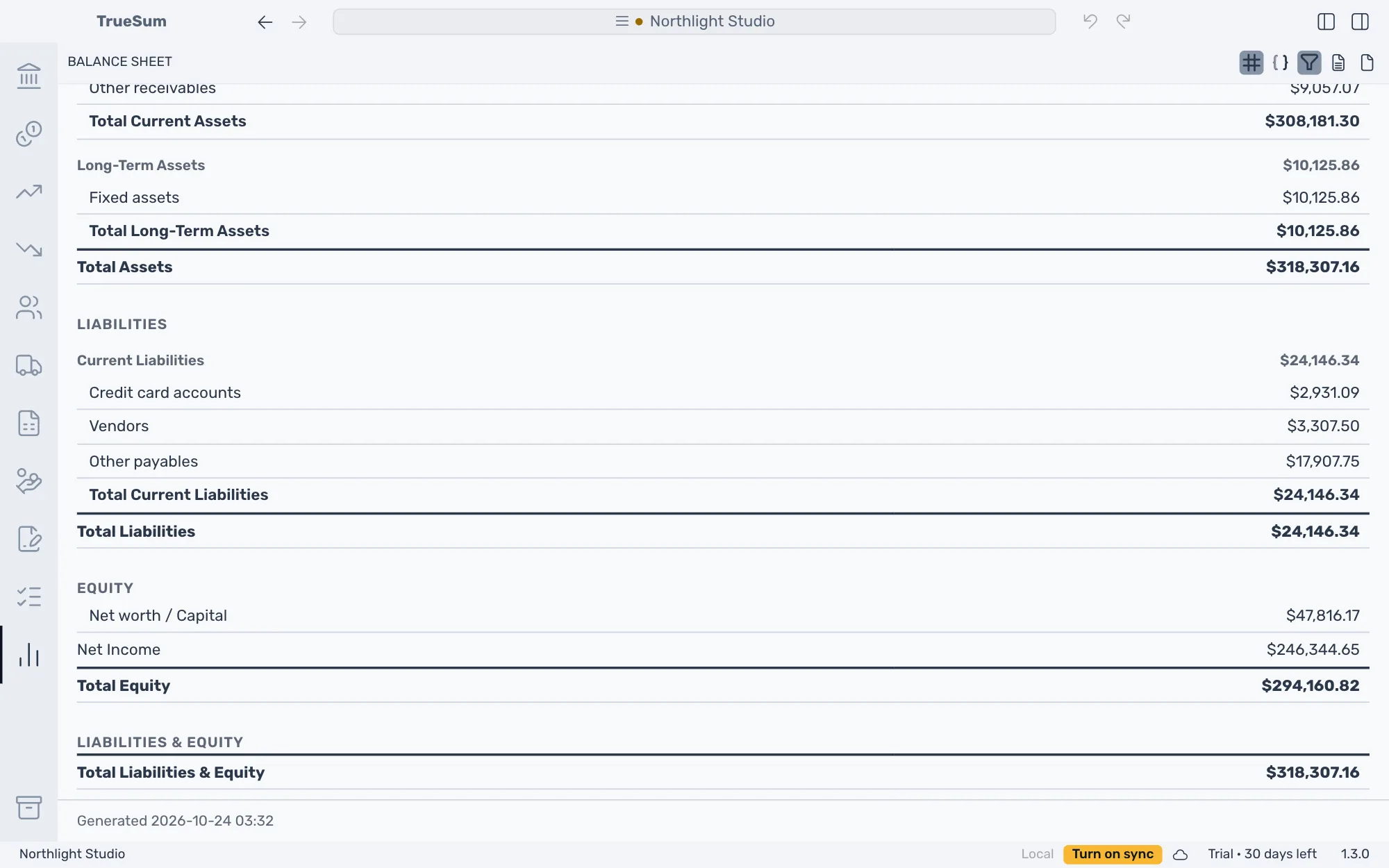 The Balance Sheet as of today with both sidebars closed and scrolled to its end: Total Assets, then Liabilities and Equity each with a total, and Total Liabilities & Equity equal to Total Assets