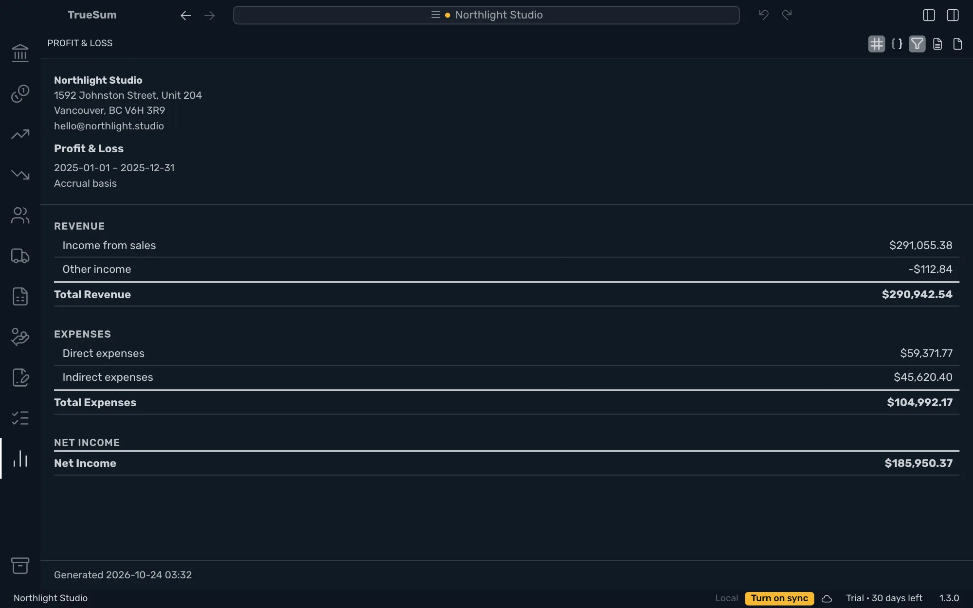 The Profit & Loss for last year with both sidebars closed: Revenue with Income from sales and Other income, Expenses with Direct expenses and Indirect expenses, each with a total, and Net Income at the foot