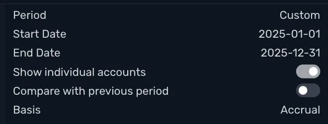 The Profit & Loss's settings in the right sidebar with last year's dates: Period set to Custom with its Start Date and End Date, Show individual accounts on, Compare with previous period off, and Basis set to Accrual