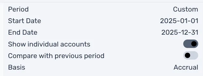 The Profit & Loss's settings in the right sidebar with last year's dates: Period set to Custom with its Start Date and End Date, Show individual accounts on, Compare with previous period off, and Basis set to Accrual