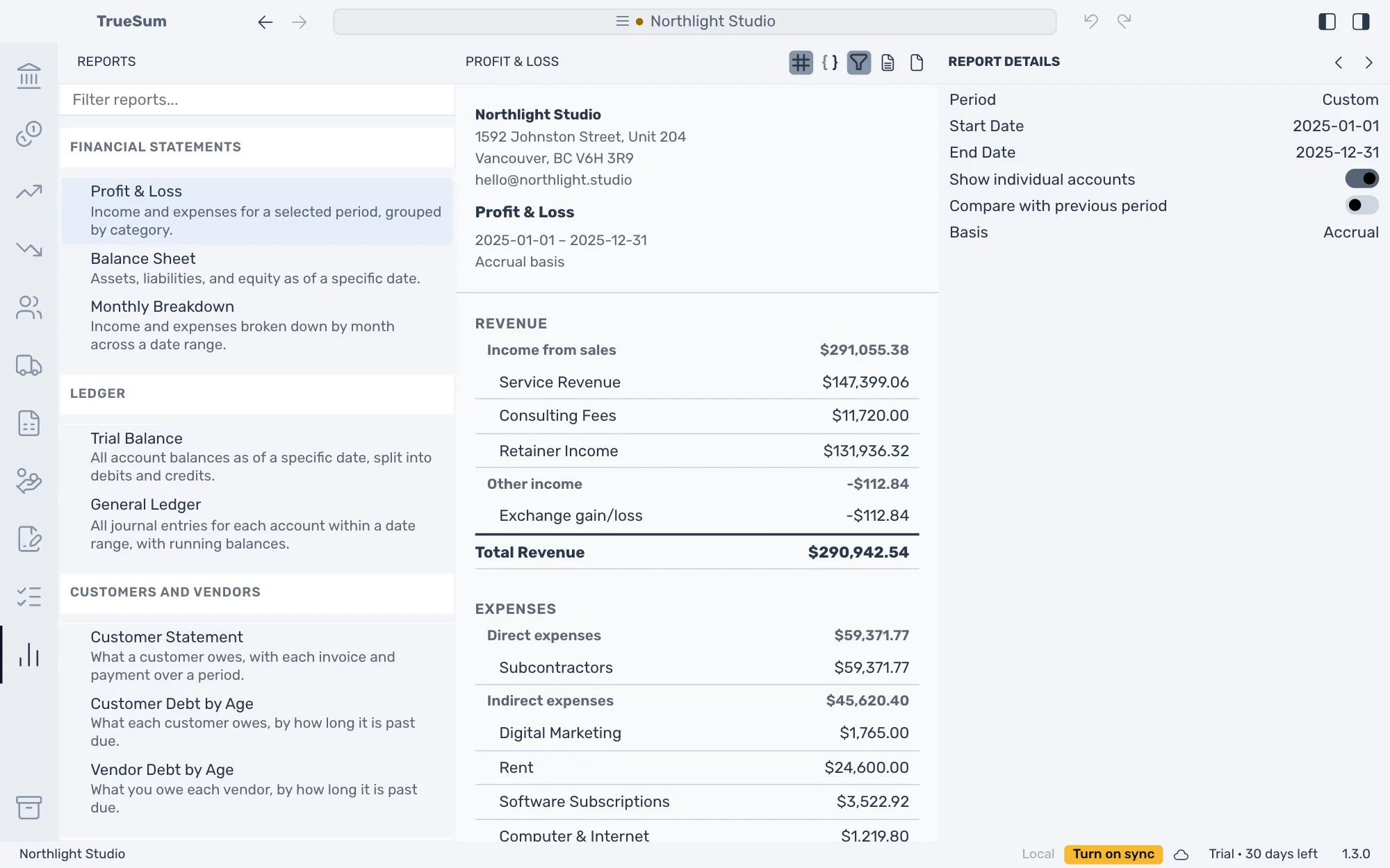 The Reports screen with the Profit & Loss open: the Reports sidebar with its groups, the report with five buttons above it, and Report Details on the right